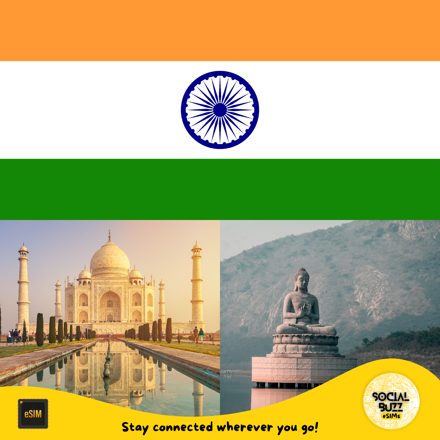 India eSIM Internet Data Plan